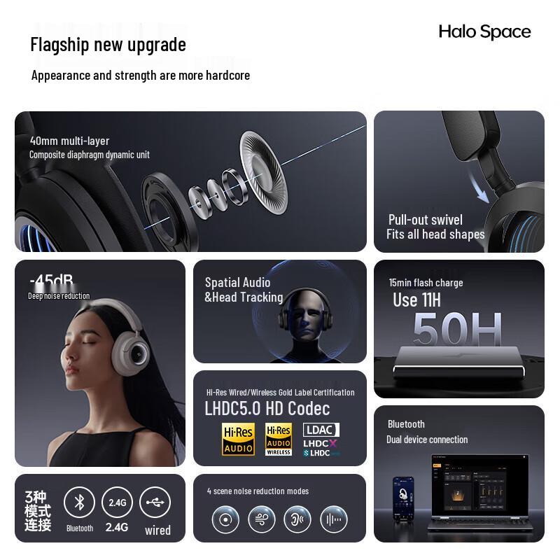 Edifier Halo Space ANC Wireless Headphones