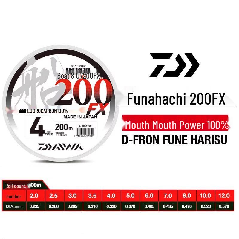Daiwa D-FRON 110m Carbon-Fluorocarbon Fishing Line for Saltwater Boats