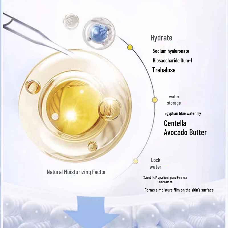 Set Skincare Gravidanza Angelo di Ottobre