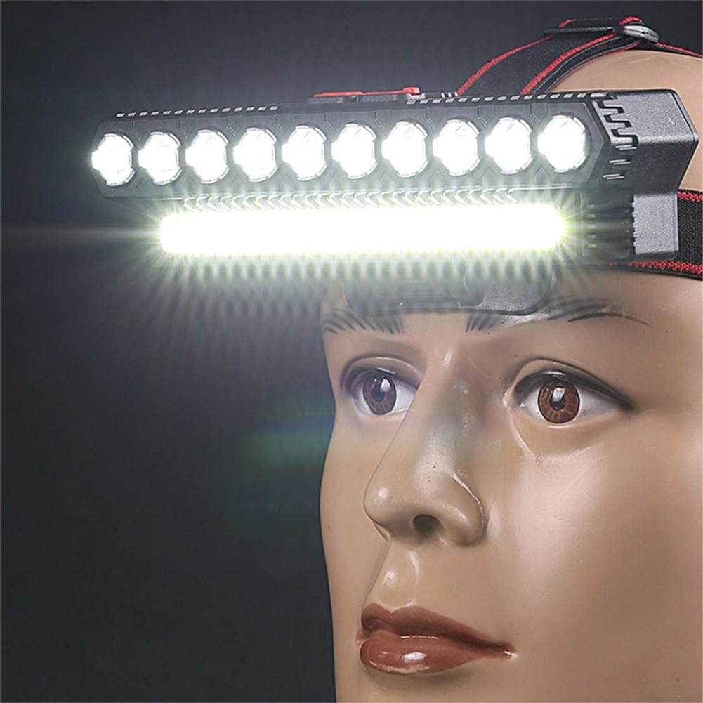 4 Modes Headlamp Camping Hiking Night Riding Replacement
