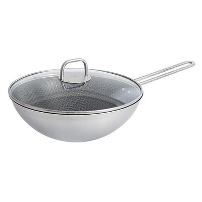 Utensilios de cocina – Sartenes