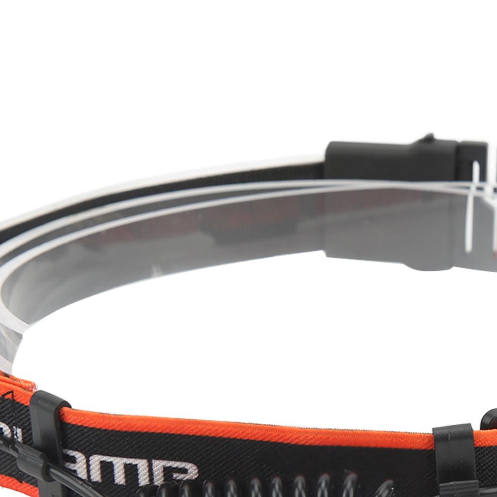 LED Headlamp Strong Light USB Rechargeable Fishing Head Light for Outdoor Activities