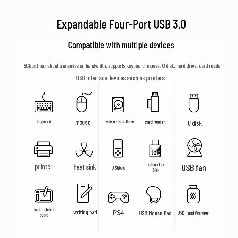 Ugreen USB 3.0 4-Port Hub