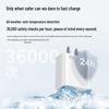 Jingdong Zhizao 45W GaN Type-C Fast Charger Kit