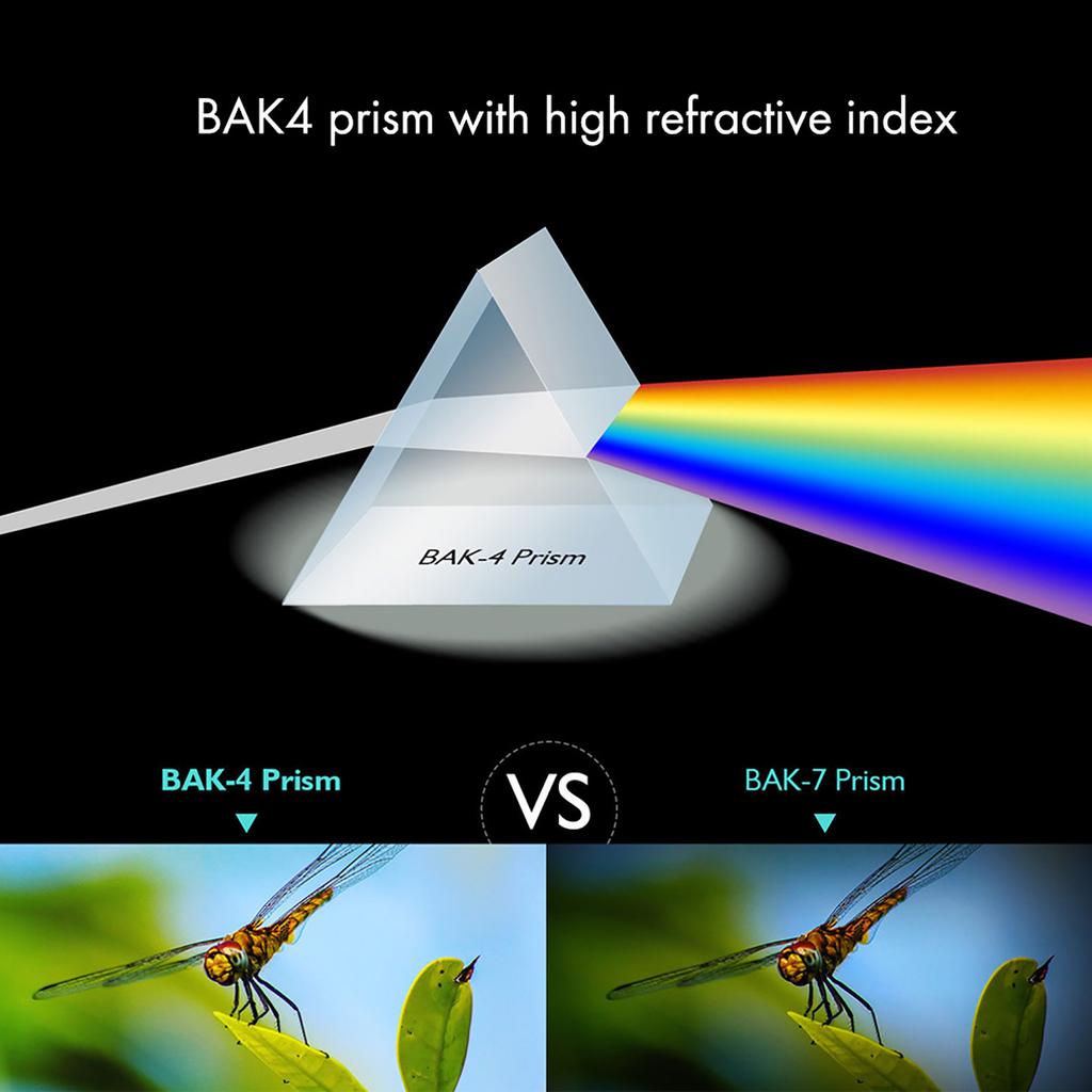 10x25 High Definition Compact Binoculars Night Vision Telescope for Outdoor Travel Sightseeing Birdwatching