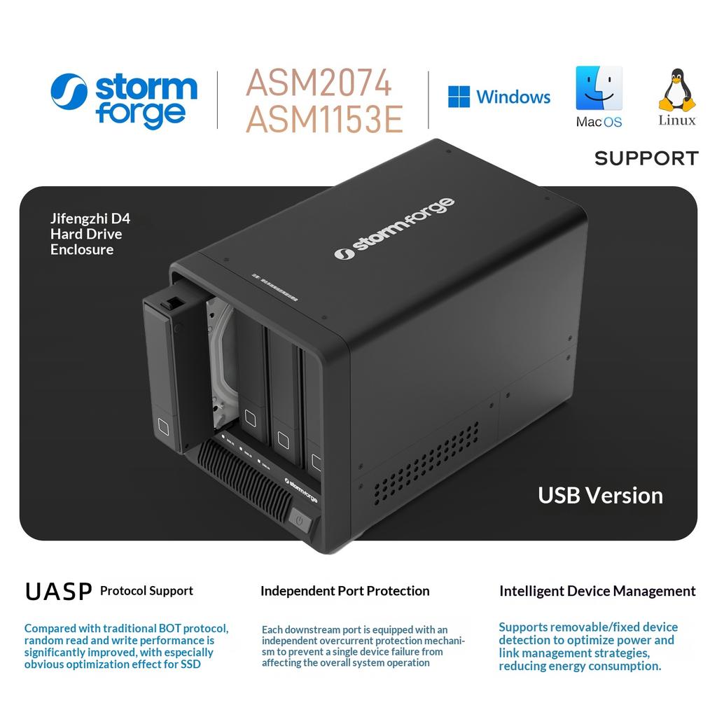 D4 4 Bay SATA HDD SSD Enclosure USB 3.2 Gen2 10Gbps MINI SAS 8643 External Storage Box for NAS PC Mac Linux