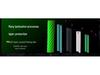 New 12+1 Strand 10m PE Line: Super Smooth, Strong, Single-Color Fishing Line for Black Bass Lure