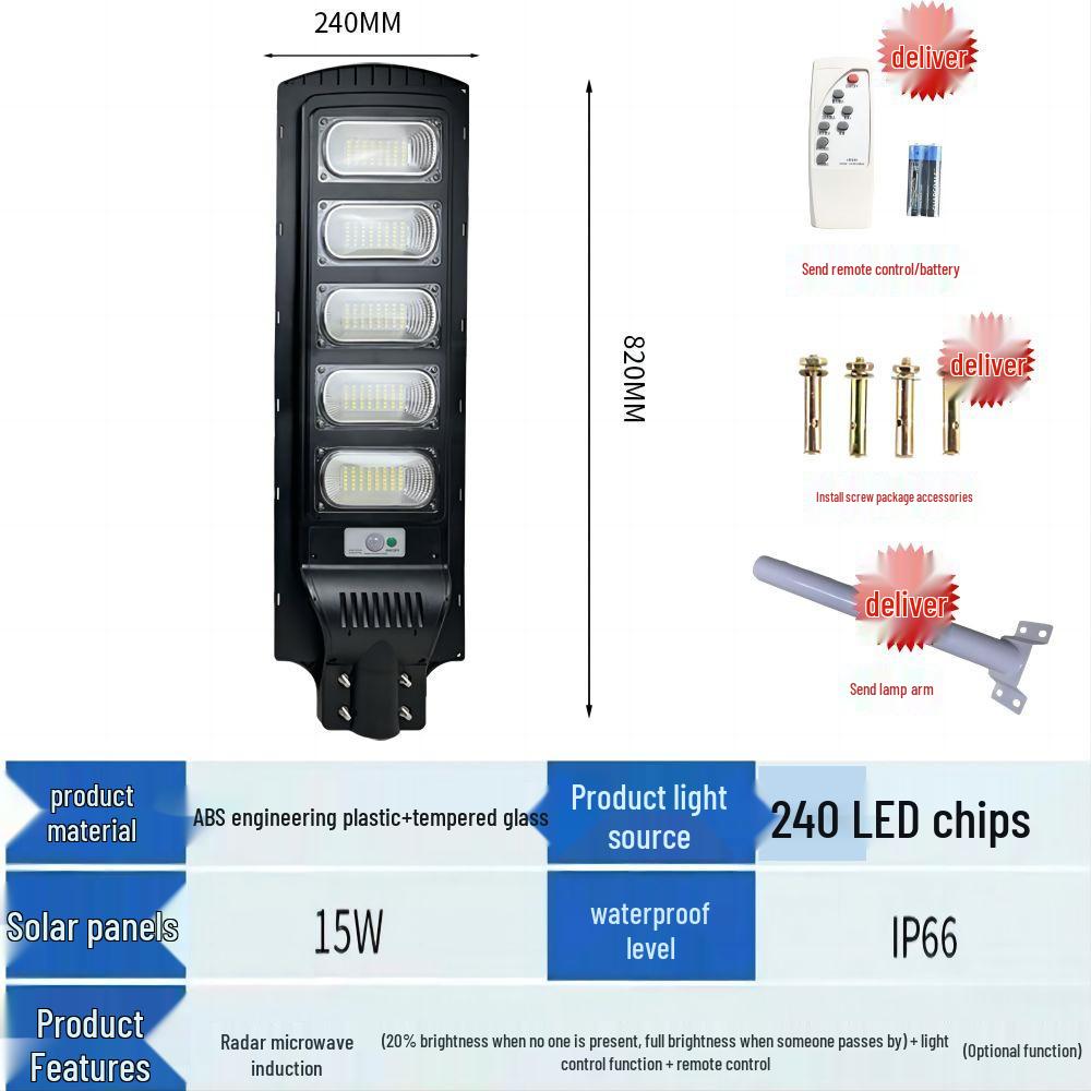 Solar-Powered Outdoor Wall and Street Lights with Motion Sensor