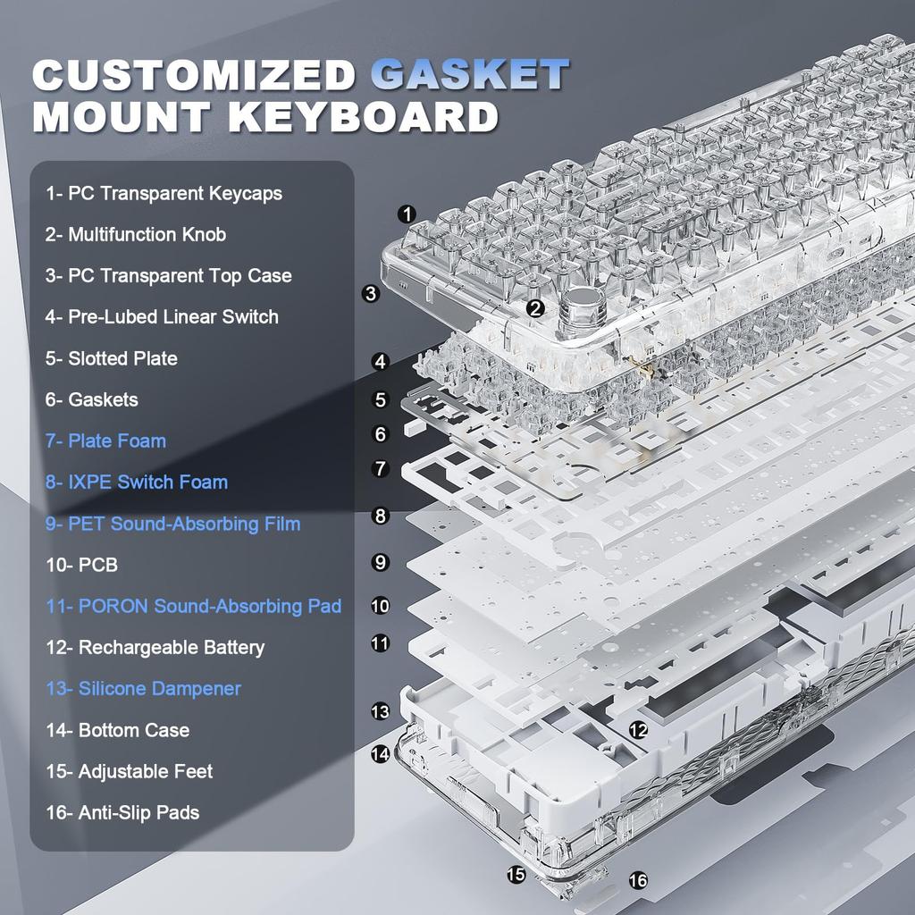 YUNZII X98 Compatible Wireless Mechanical Gaming Keyboard with Transparent Connectivity Lubricated Gasketed RGB Technical Standards Compliance