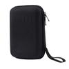 Handheld Game Console EVA Bag Scratchproof Storage Box for R35S/R36S Protector Case with Mesh Pocket Travel Carry Pouch