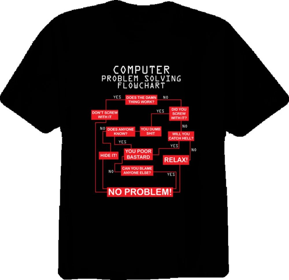 Funny Computer Problems T Shirt S