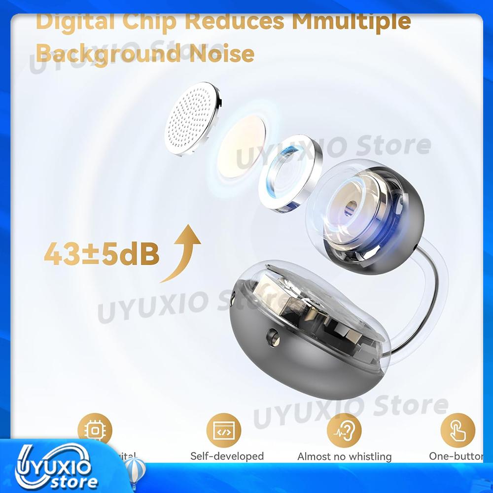 UYUXIO Wireless Open Ear Headphone with BT 5.4 Clip on Earbuds 72H Play Time Long-Battery Life Over Ear Buds for Sport
