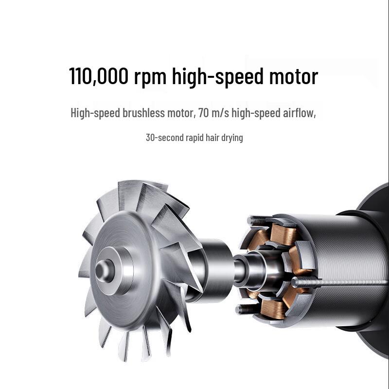 Pro High-Speed Hair Dryer: Low Noise, 50° Constant Temperature for Smart Hair Drying