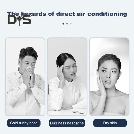 Air Conditioning Baffle Deflector Adjustable Simple Installation Universal Window Air Conditioners Windshield Anti-Wind Baffles Wind Guide