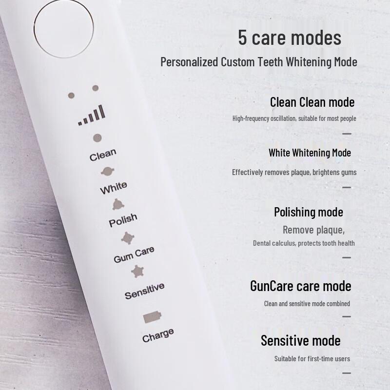MINEJONI A7 Rechargeable Sonic Electric Toothbrush