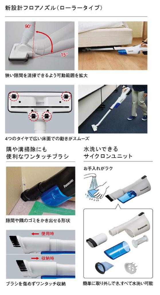 Panasonic Rechargeable Cyclone For Main Unit Only and Charger Sold Dual Approximately 6x Suction Sustainability to Stick Handy Vacuum White Black