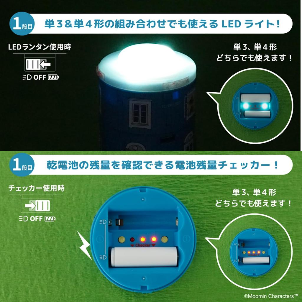 Hashy Storage Moomin House Top-in MM-3564