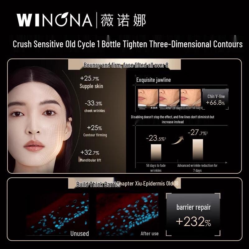 WINONA Age-Defying Anti-Wrinkle Serum