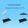 Broadband Satellite RF Optical Transceiver