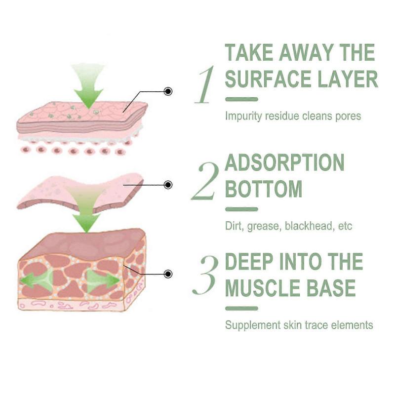 Salicylicacid Clear And Clean Mud Film Dislodge Blackheads Blackheads Cleanse And Control Oil Pore Reduction Mask Facial Skin Care Products LA1003