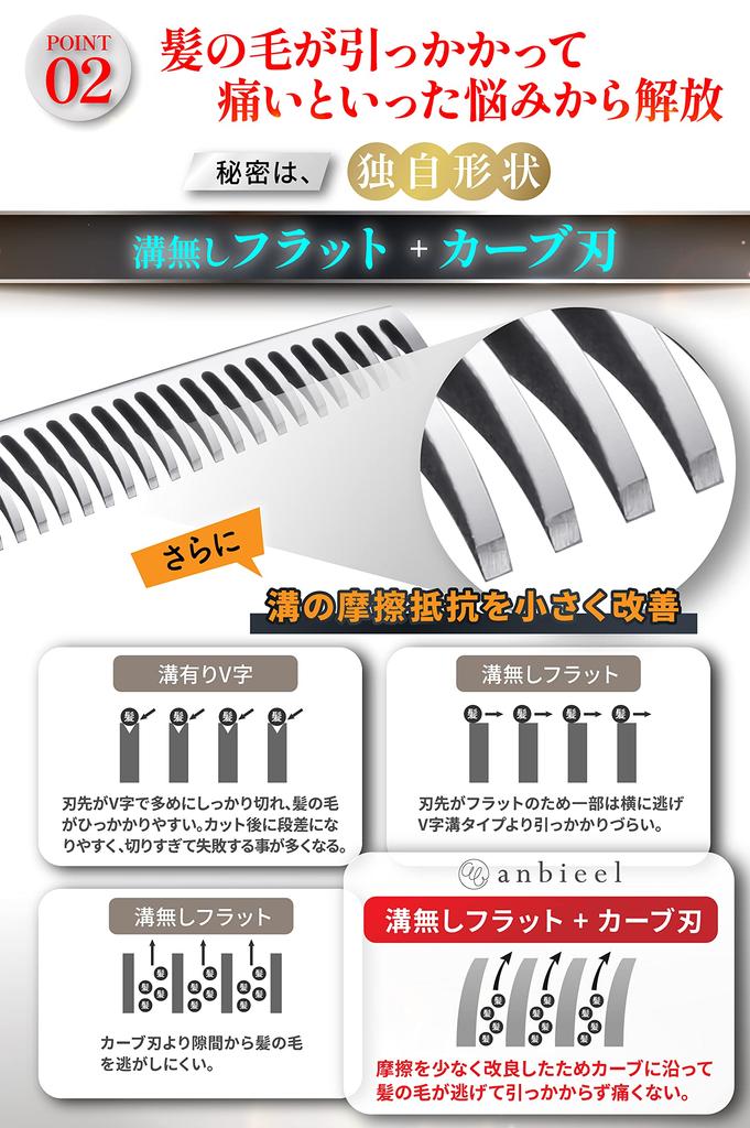 anbieel supervised by an active professional Suki low shear Suki thinning home Suki shears (generally hairdresser) shears, rate, shears, haircut,
