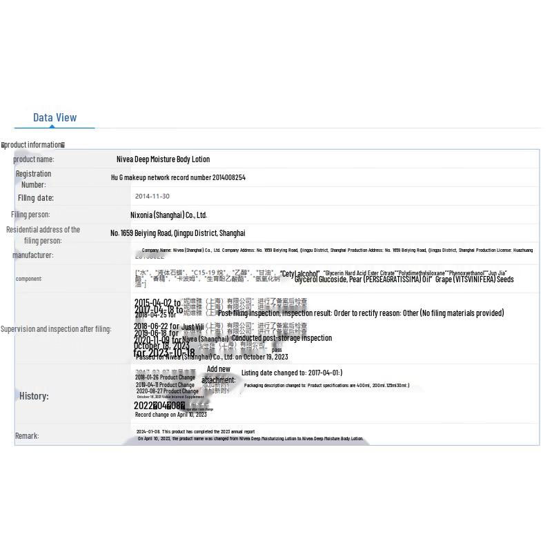 NIVEA Damen Tiefenpflegende Bodylotion (2x200ml)