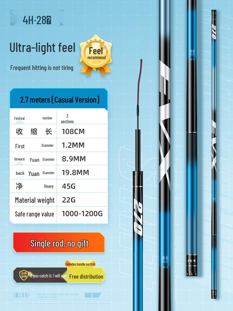 Daiwa Fierce Carbon Fiber Ultra-Light/Hard Fishing Rod, 28-19 Tone, Versatile for Carp  Crucian Carp.