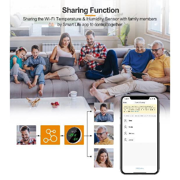 Tuya WiFi Czujnik Temperatury i Wilgotności Inteligentny Higrometr Termometr Wewnętrzny Z Wyświetlaczem LED Podświetlanie Wsparcie Google Home Alexa