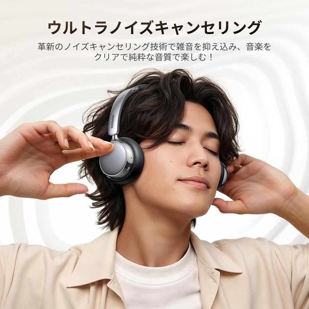 UGREEN Max Air Bluetooth Headphones with ANC Noise Up to 80 Hours of 30mm PU Titanium Coated Diaphragm AI Noise Cancelling Simultaneous Connection to