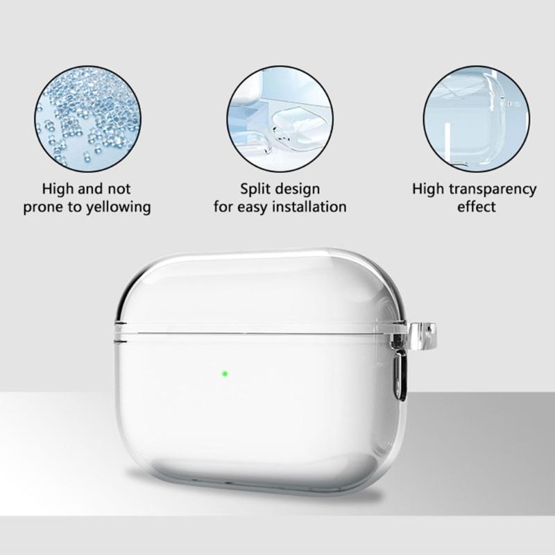 Funda de Silicona Suave para Auriculares Carcasa de TPU Protectora a Prueba de Polvo Resistente al Agua Funda Protectora Manga de Prevención de Daños