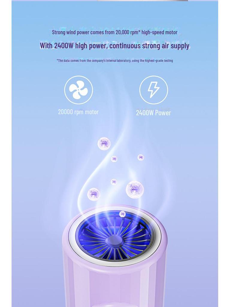 High-Power Home Salon Hair Dryer with Hot & Cold Settings