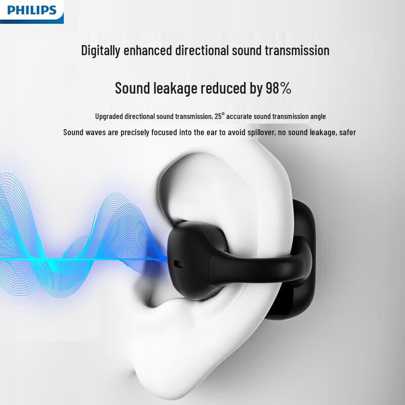 Philips TAT2469 Clip-on True Wireless Open Bluetooth Earphones