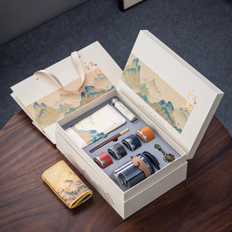 Qianli Jiangshan Tea Set