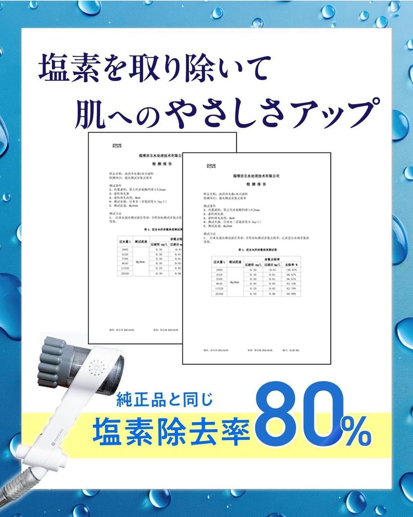 Water Purification Cartridge for Shower Head Compatible with Mirable Plus Tornado Stick Chlorine Removal (3)