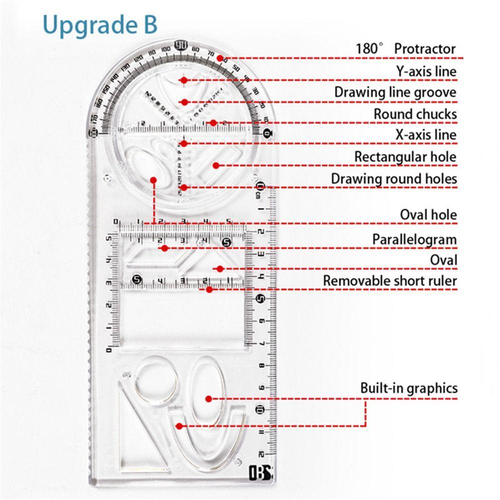 Kreslicí pravítka Geometrické pravítko Matematická kreslicí šablona Matematické pravítko Pro studenty