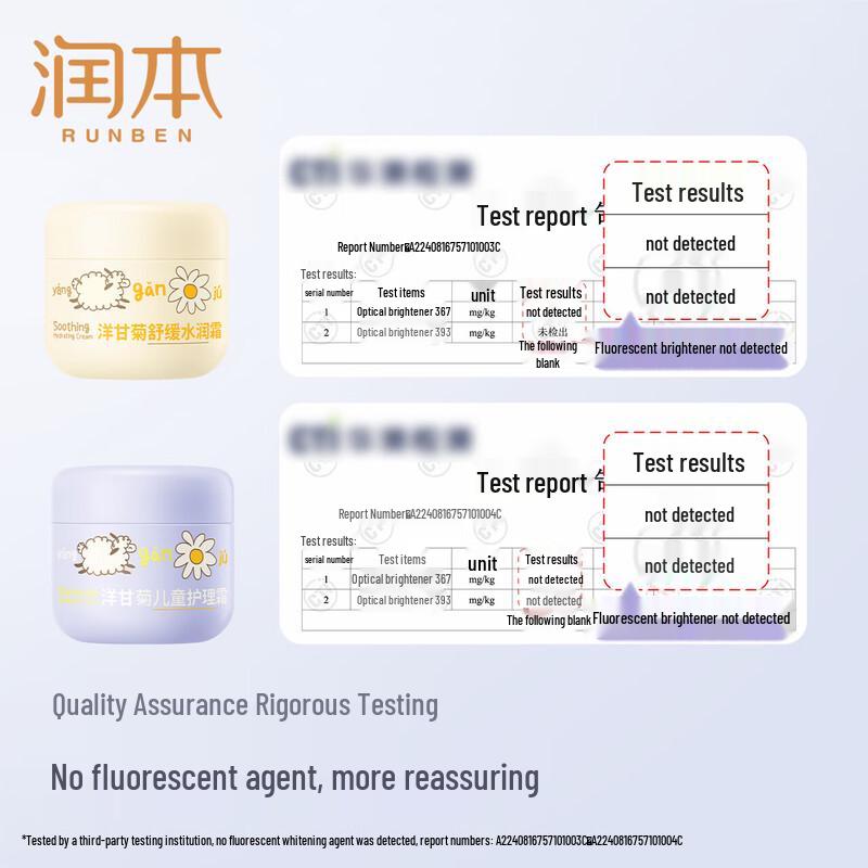 RUNBEN Chamomile 3-Piece Skincare Set