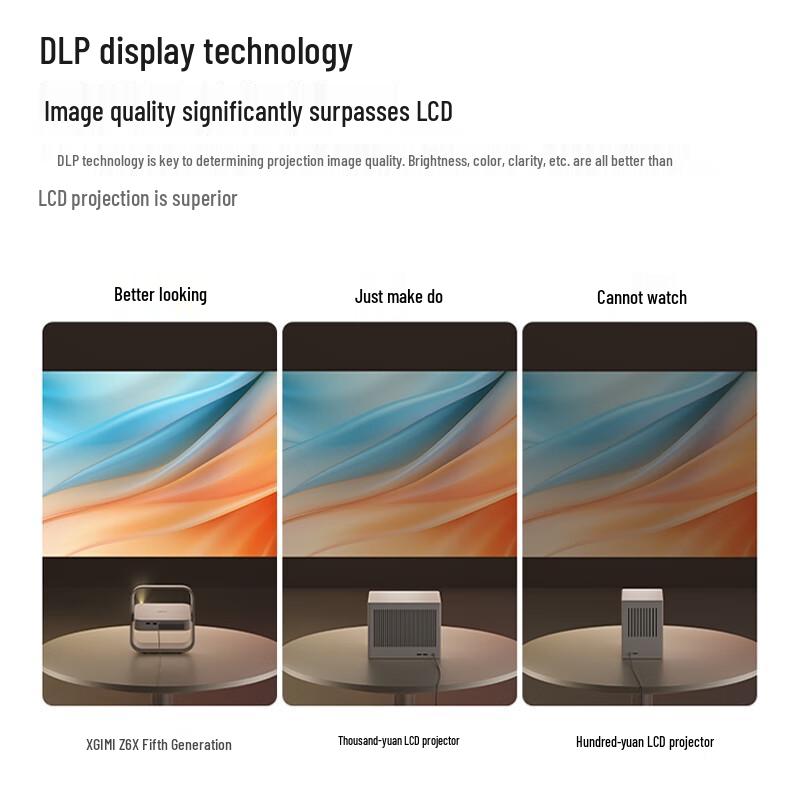 

XGIMI Z6X 5th Gen Projector (CN version) Standard