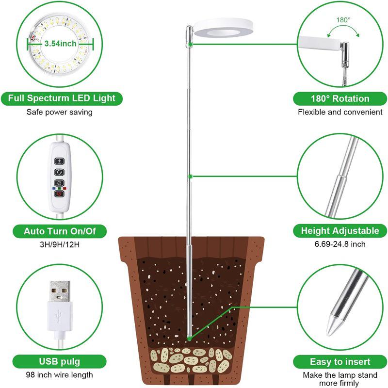 LED Telescopic Plant Growth Lamp: Angel Ring Full Spectrum Red & Blue Light for Succulents & Flowers
