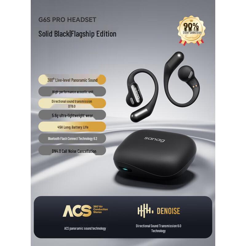 

SANAG G6S Open-Ear Sport Bluetooth Headset