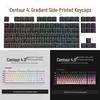 Periferice pentru calculatoare