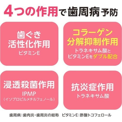 Systema Haguki Plus Toothpaste, Gum Activation, Contains Tranexamic Acid and Vitamin E, Collagen Breakdown Inhibitor, 90g + Million Ryo Lottery (3)