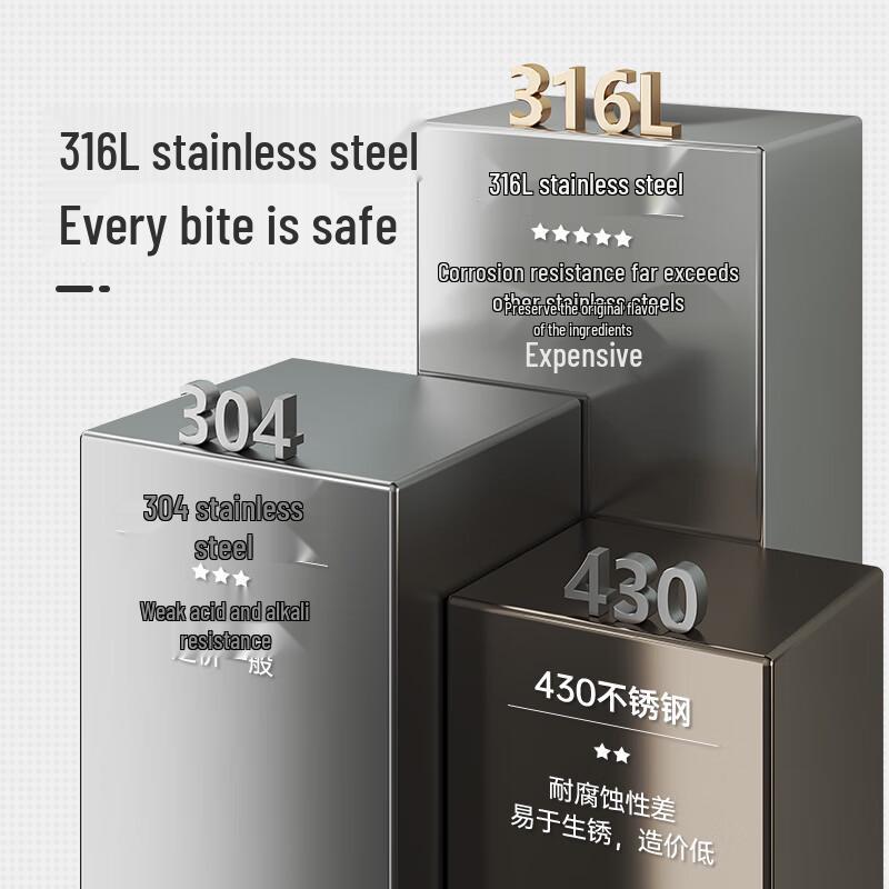 Chuidahuang 18cm Kleine Gelbe Ente 316 Mehrschichtiger Stahl Milchtopf