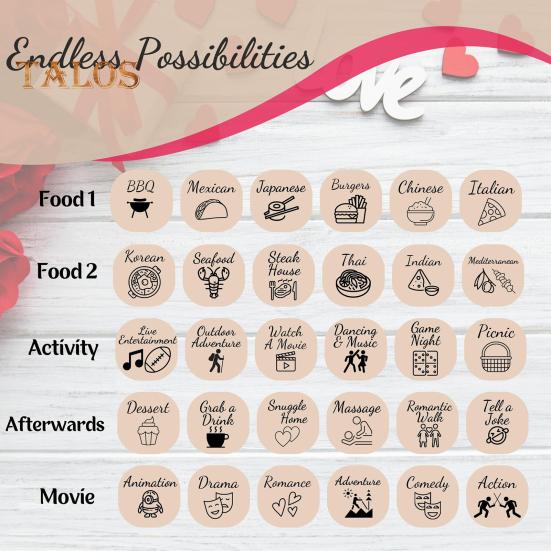 1 Set Decision Dice for Couples Wooden 5 Dices And Board Set Date Night Dice Food Dice for Valentine Day Bridal Shower Bachelorette Wedding Gift