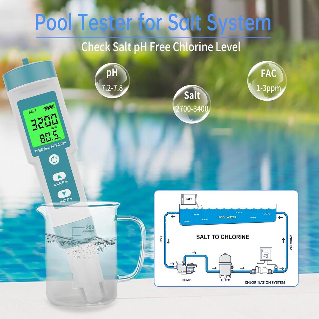PH Meter TDS Meter 8 in 1 Digital Water Tester Pool Salt Tester Salinity, PH, TDS, EC, ORP, H2 and TDS Meter, PH Meter for Water with LCD Backlit