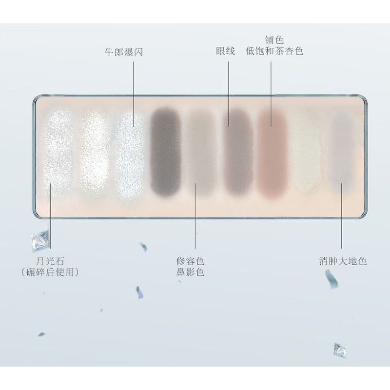 COLORROSE - Ölmalerei Lidschattenpalette - 2 Typen