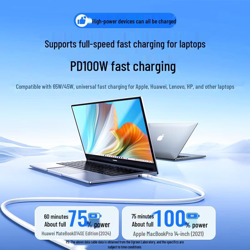 Ugreen Dual Type-C To Type-C PD Fast Charging Cable