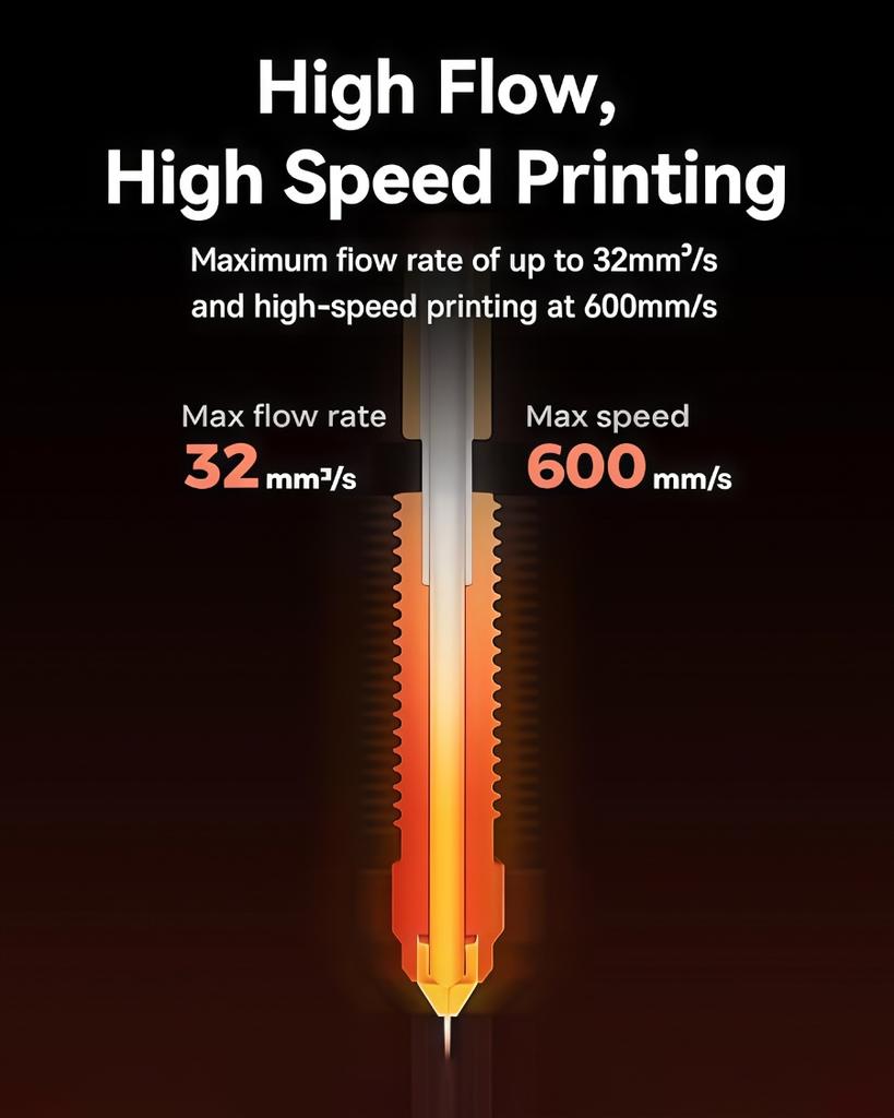 Creality Ender 3 V3 Plus Ceramic Heating Block Kit, 300°C High Temperature and 600mm/s High-Speed Printing 60W Fast Hotend