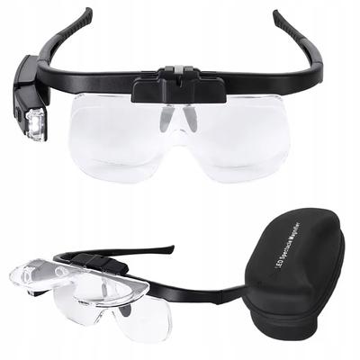 Urządzenia optyczne – Lupy