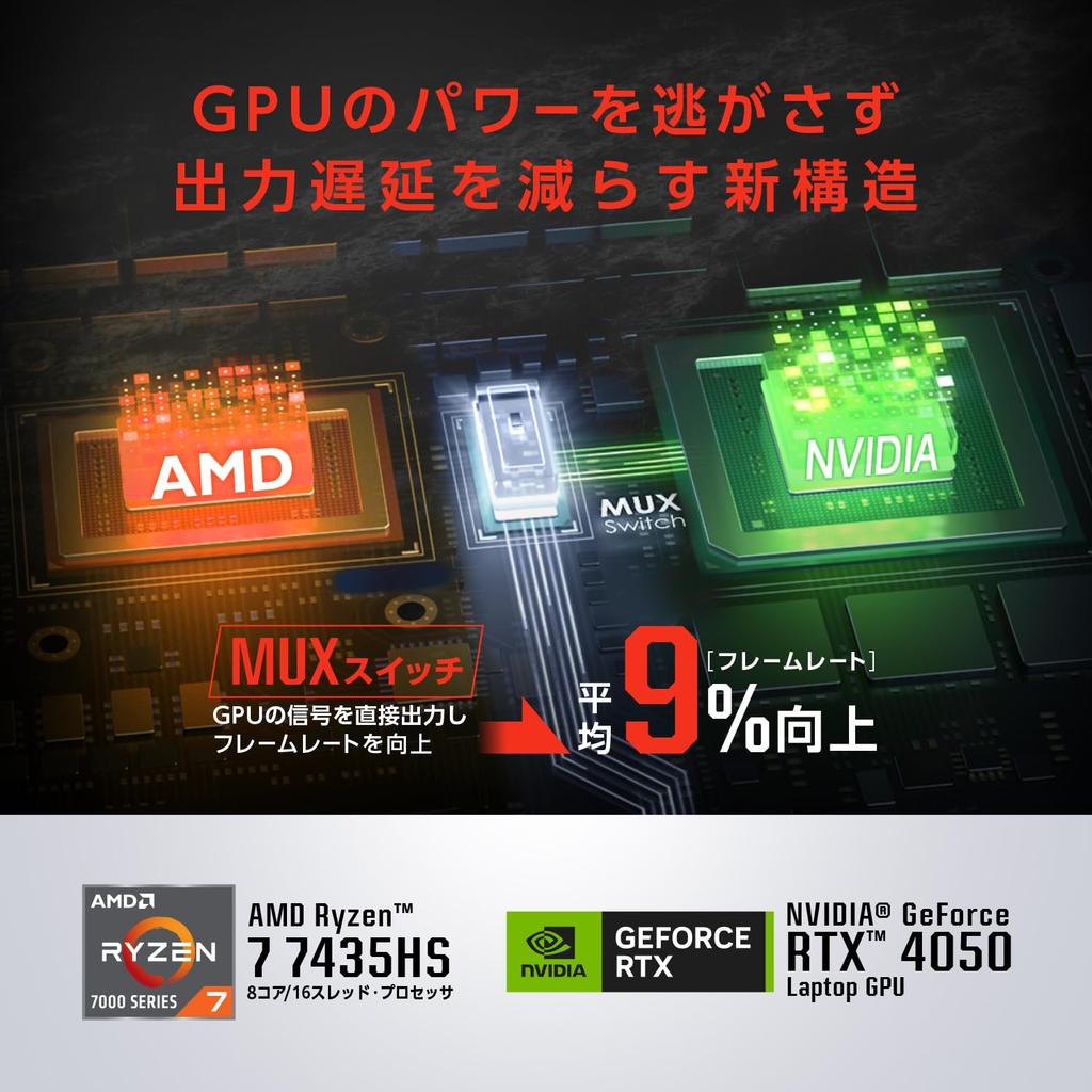Asus TUF Gaming A15 FA507NUR Gaming RTX AMD Ryzen 7 16GB 512GB 144Hz Refresh RGB Illuminated Windows Video Xbox Game Pass Subscription 15.6-inch