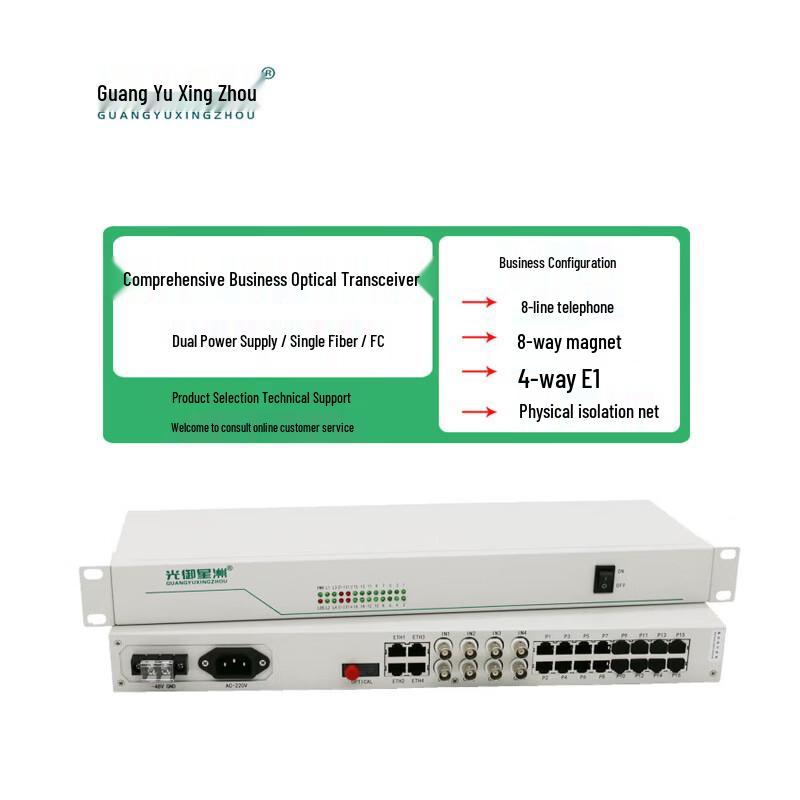 Guangyu Xingzhou Multi-service Optical Transceiver